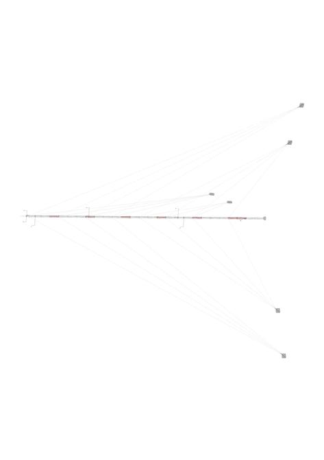 Rüzgar Ölçüm Direkleri