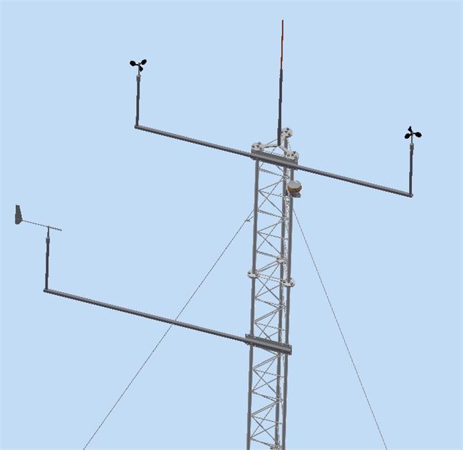 Rüzgar Ölçüm Direkleri