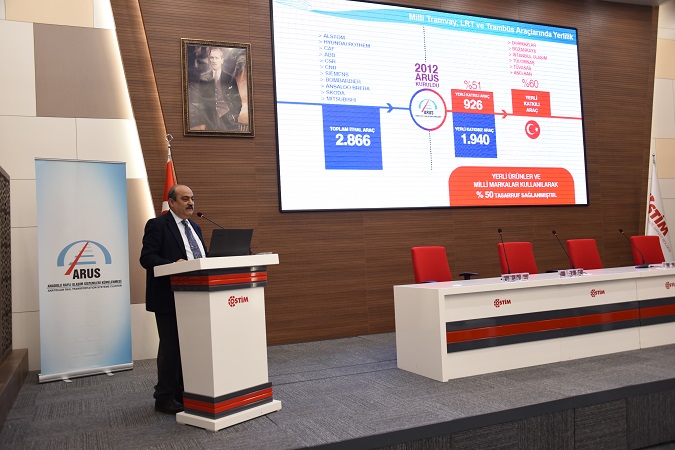 100 Milyar Euro'luk Yerlileştirme