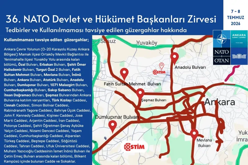 NATO Zirvesi Hakkında