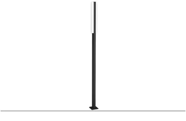 DİRONA MODEL