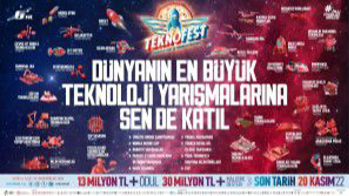 Teknofest Applications Have Started