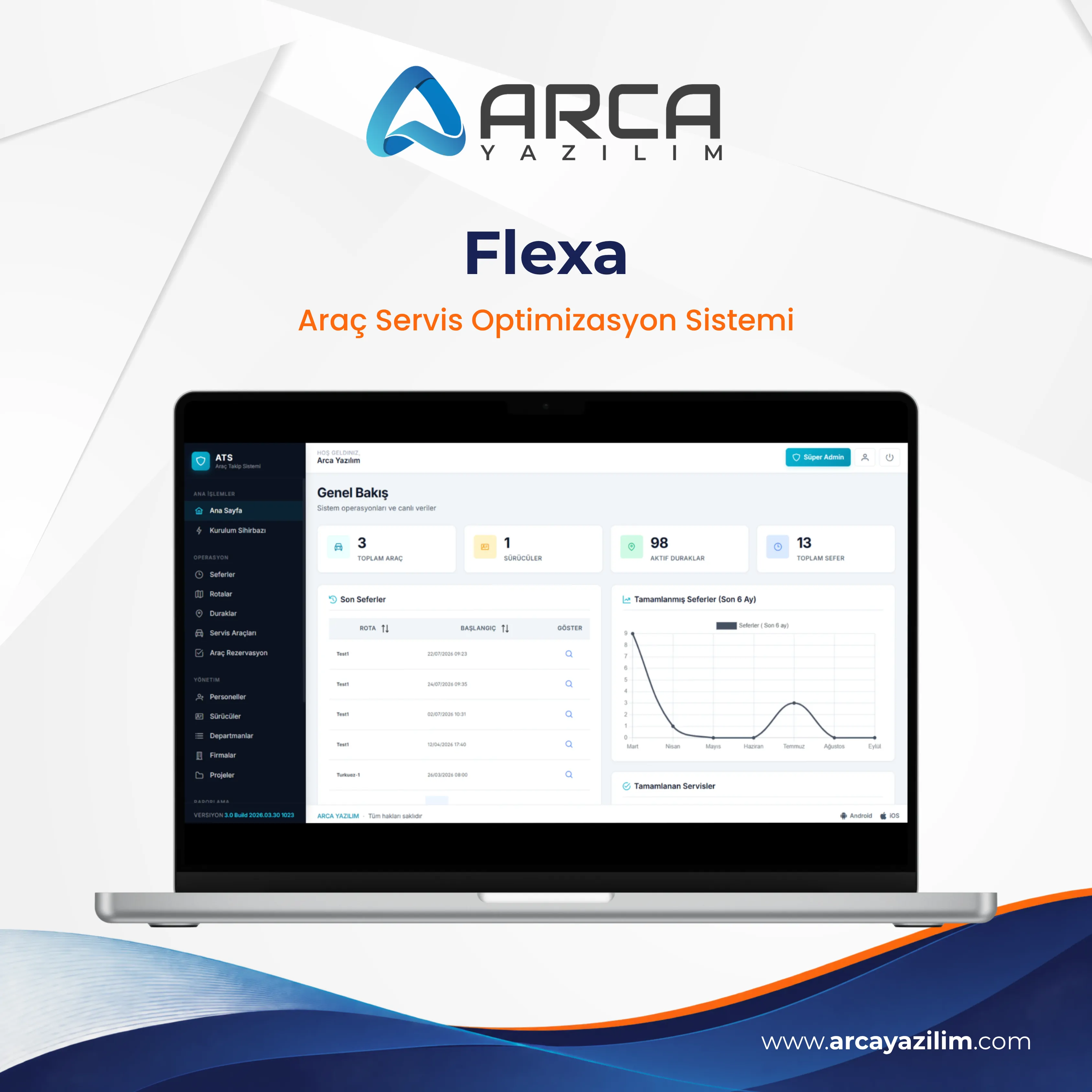 Flexa (Araç Servis Optimizasyon Sistemi)