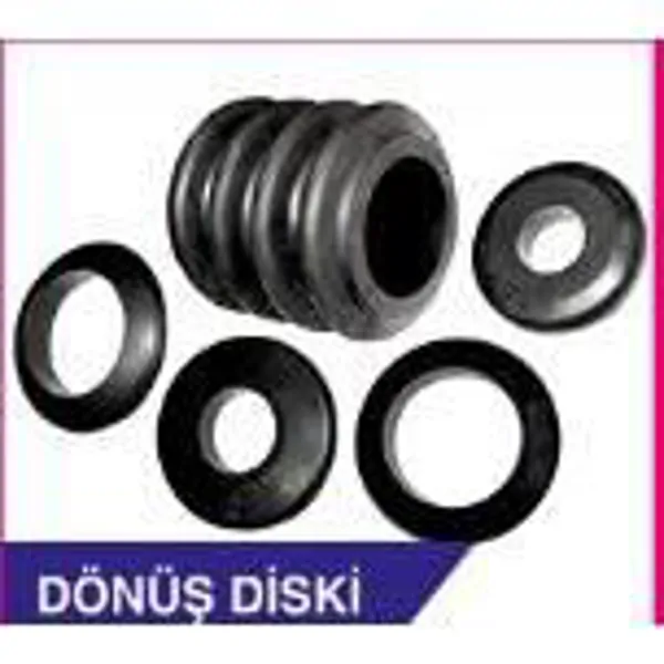 Return Disc