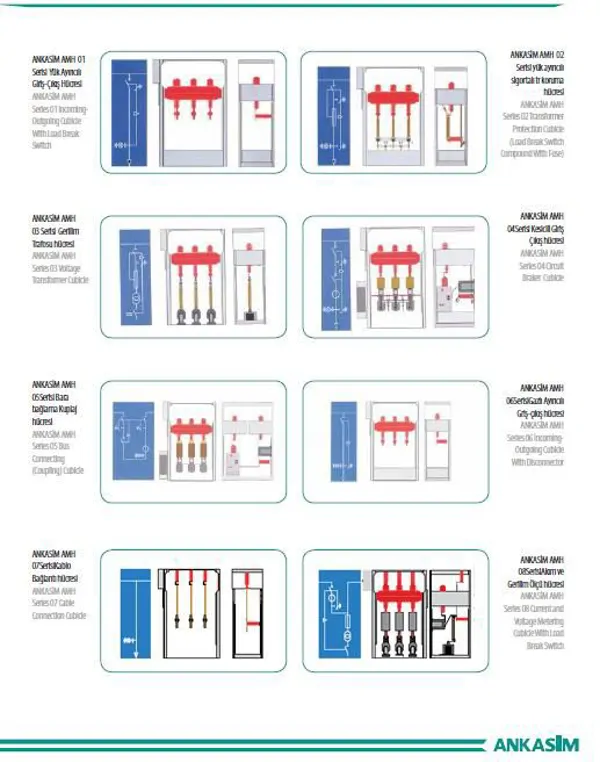 Medium Voltage Modular Cell