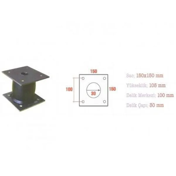 150mm Sieve Block