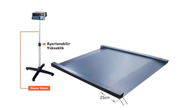 Multi-Load Cell Scales