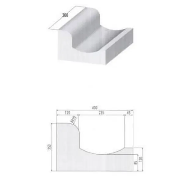 Gutter Stones