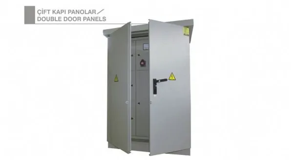 Internally Mounted Double Door Panel