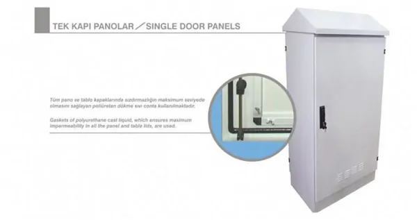 External Freestanding Single Door Panels