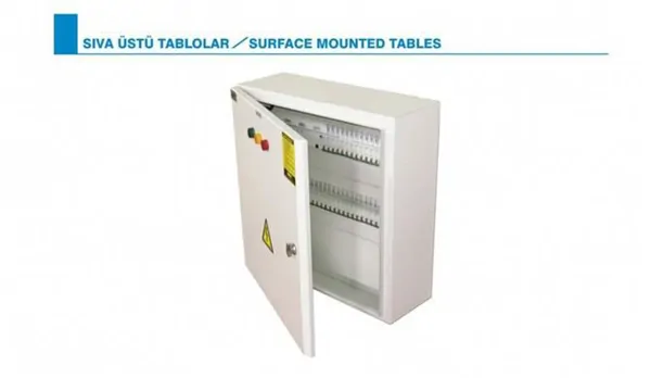 Surface-mounted panels