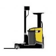 CAT Reach Truck Serisi Forklift