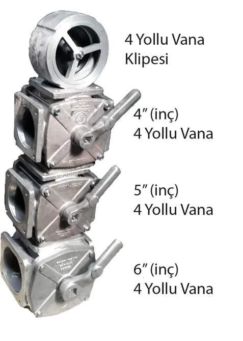 4 YOLLU VANA