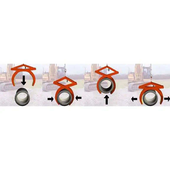 Kalap Pipe Lifting Device