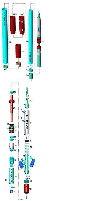PQ Core Drill