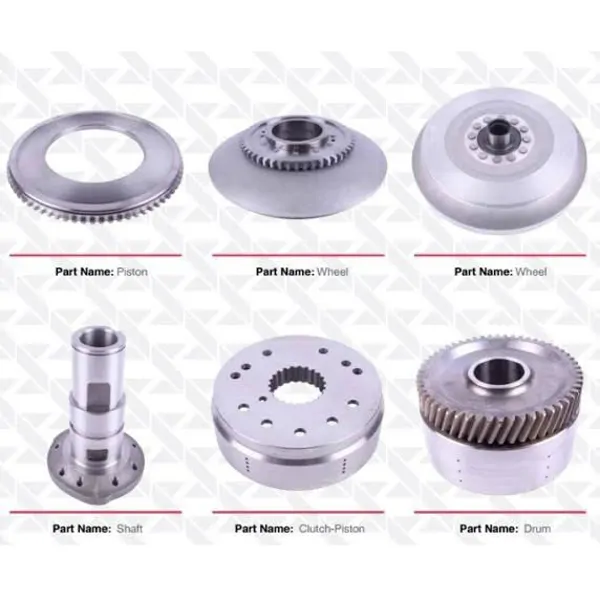 Torque Transmission