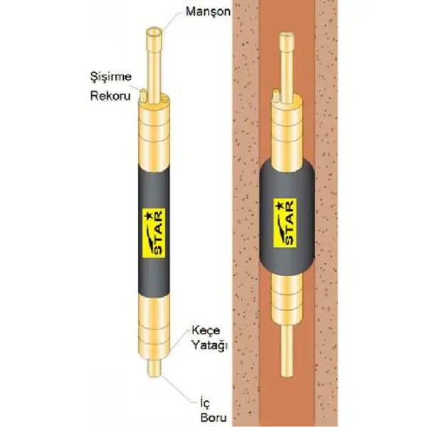 Injection Packer