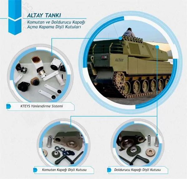 Altay Tank