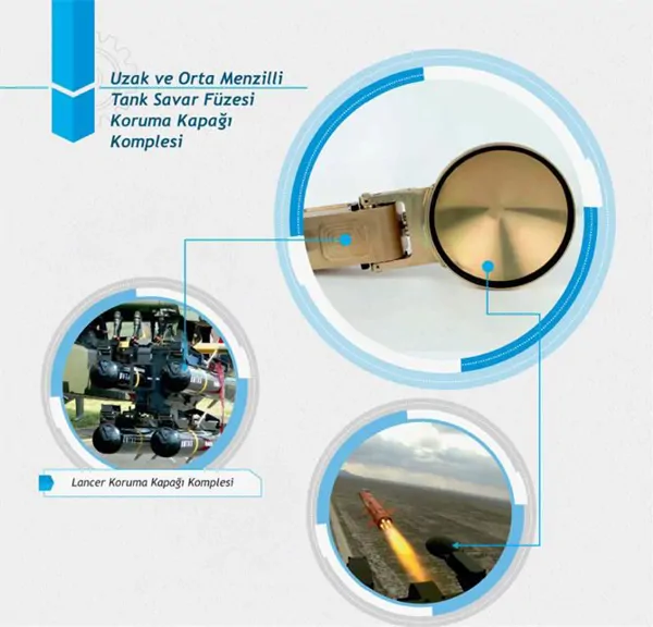 Long and Medium Range / Anti-Tank Missile Protective Cover Assembly