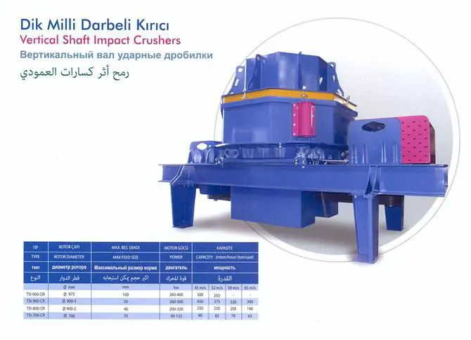 Dik Milli Darbeli Kırıcı