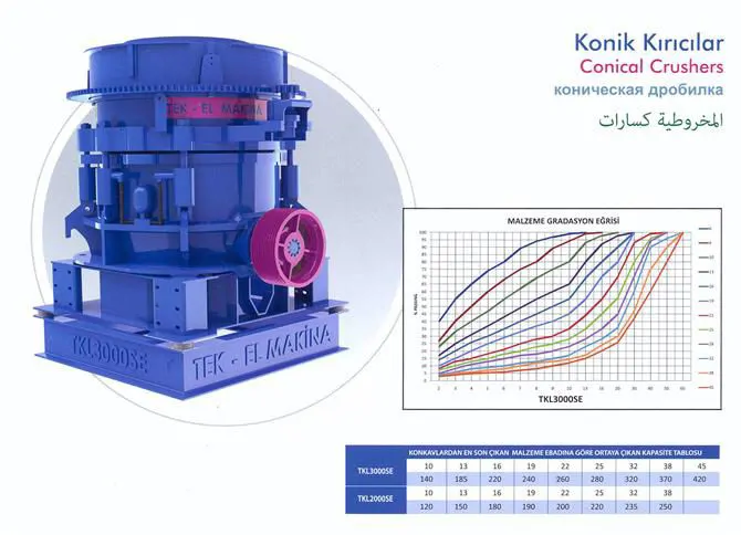 Konik Kırıcılar