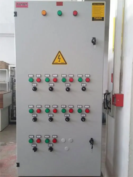 MCC Panosu