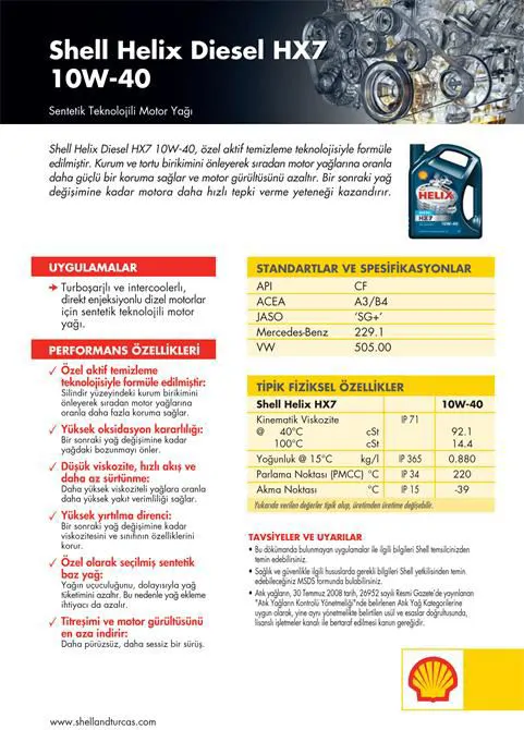 Synthetic Technology Engine Oil