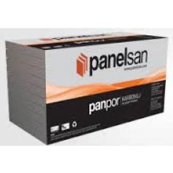 Panelsan EPS Board