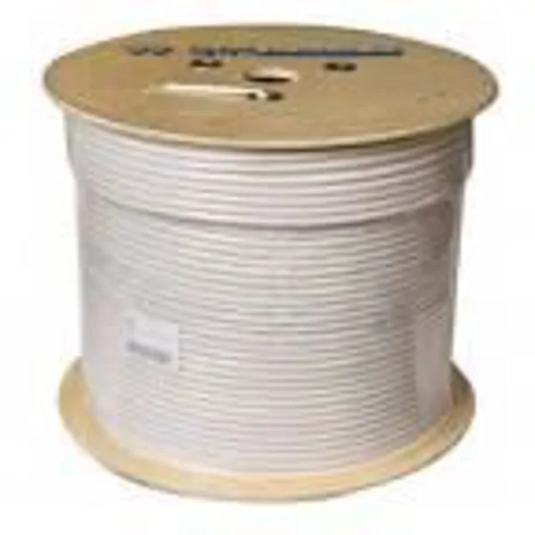 Antenna Cable