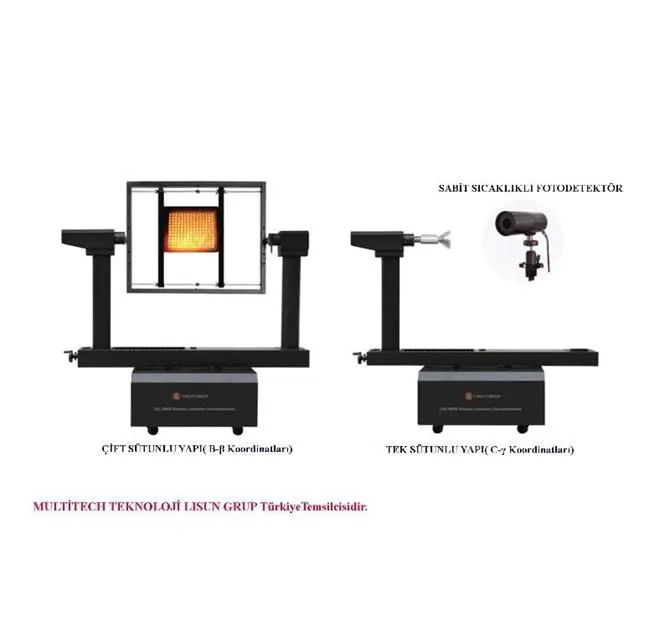Goniophotometer