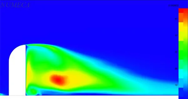 CFView™ CFD and Design Software