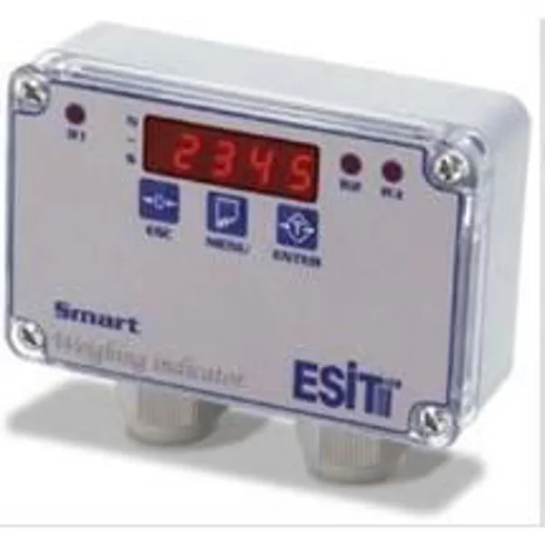 Smart New P Indicator (STOCK)