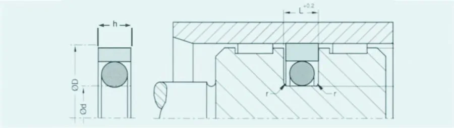 Hidrolik Piston Keçeleri