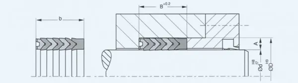 Hydraulic Throat Seals