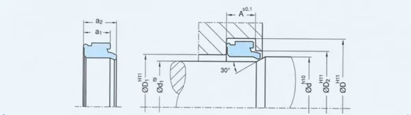 Pneumatic Throat Seals