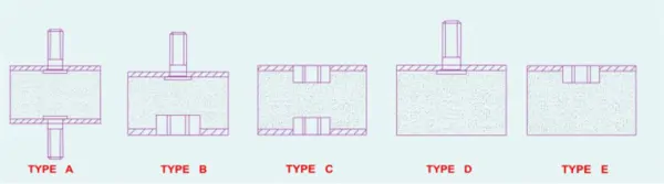 Vibration Dampers