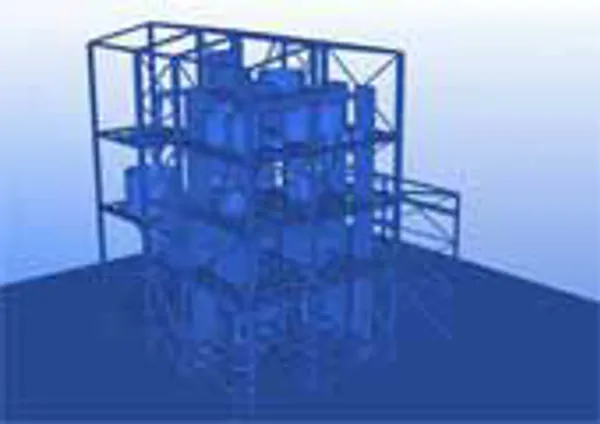 Gypsum Factories
