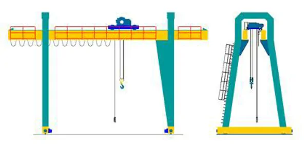 Portal Cranes