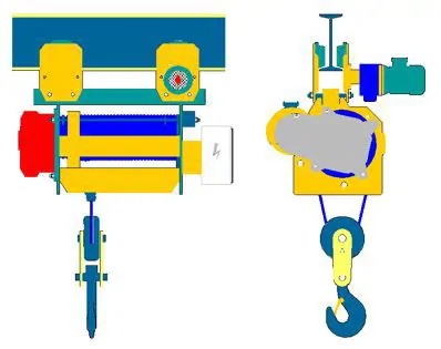 Monorail Cranes