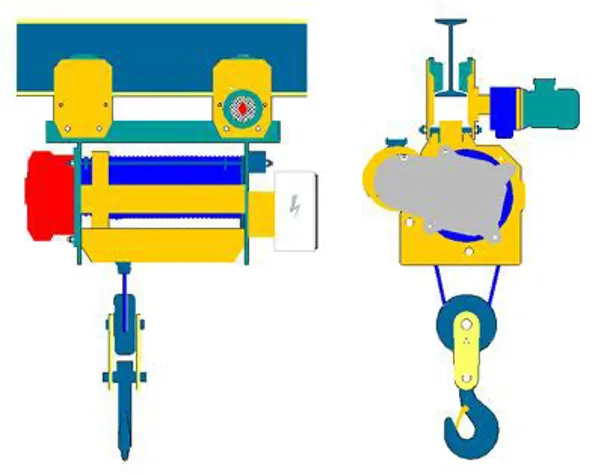 Monorail Cranes