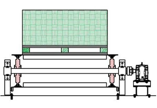 Product and Production Lines