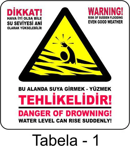 Levhalar