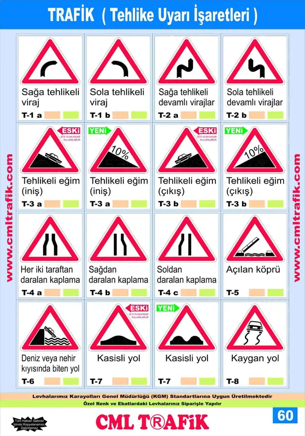 SIGNS - DIRECTION INDICATORS