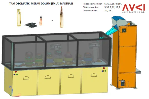 Bullet loading machines for light weapon ammunition and medium caliber artillery ammunition.