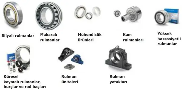 Bearings, units and housings