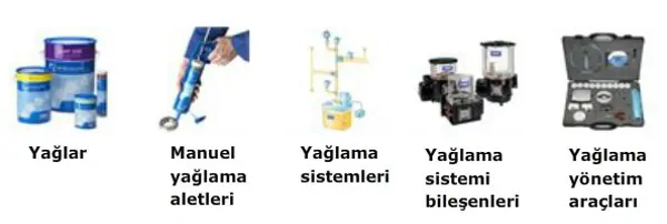 Lubrication Solutions