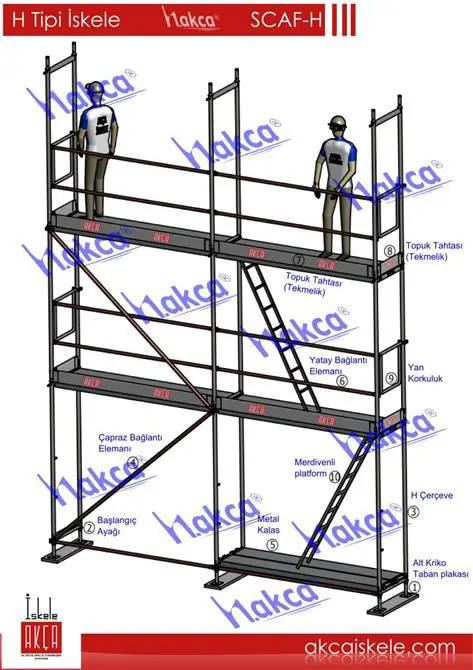 H-Type Safety Facade Scaffolding