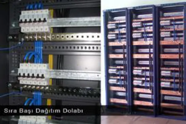 Row Head Distribution Cabinet