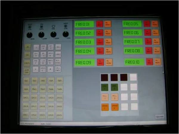 Voice Communication and Control System Simulator