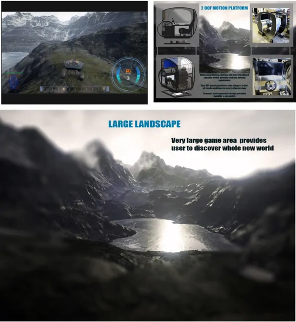 Game Simulators